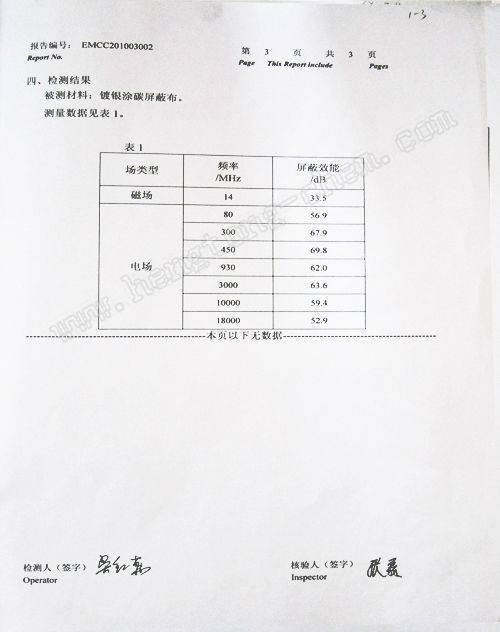 稀土屏蔽1-3